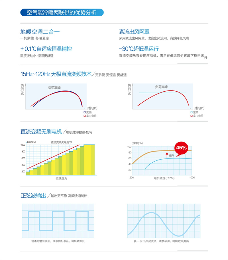 郴州市金旭節(jié)能設(shè)備有限公司,湖南節(jié)能熱水設(shè)備銷(xiāo)售安裝,湖南空氣源熱泵銷(xiāo)售安裝 郴州市金旭節(jié)能設(shè)備有限公司,湖南節(jié)能熱水設(shè)備銷(xiāo)售安裝,湖南空氣源熱泵銷(xiāo)售安裝
