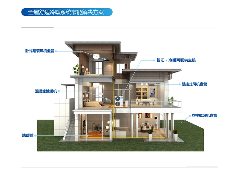 郴州市金旭節(jié)能設(shè)備有限公司,湖南節(jié)能熱水設(shè)備銷(xiāo)售安裝,湖南空氣源熱泵銷(xiāo)售安裝 郴州市金旭節(jié)能設(shè)備有限公司,湖南節(jié)能熱水設(shè)備銷(xiāo)售安裝,湖南空氣源熱泵銷(xiāo)售安裝